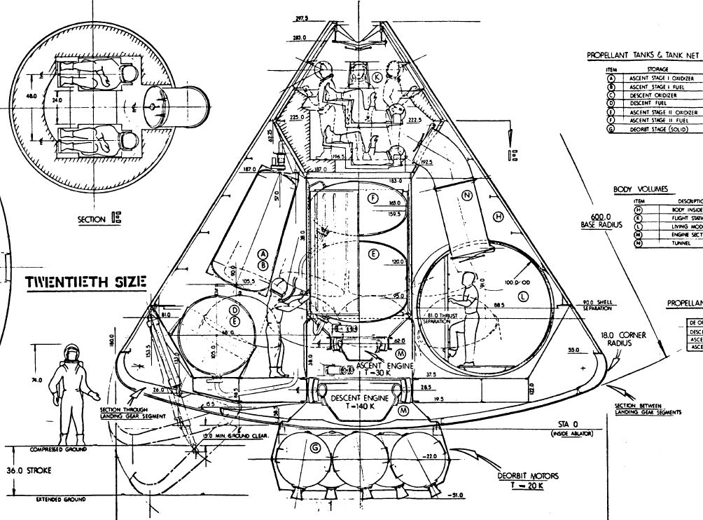 MEM - Mars Excursion Module - fra von Brauns Mars-plan fra 1969
